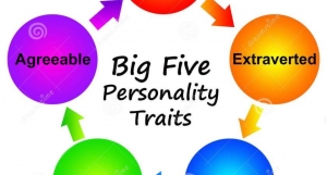Read more about the article 5 Personality Traits and How You Can Adopt One.