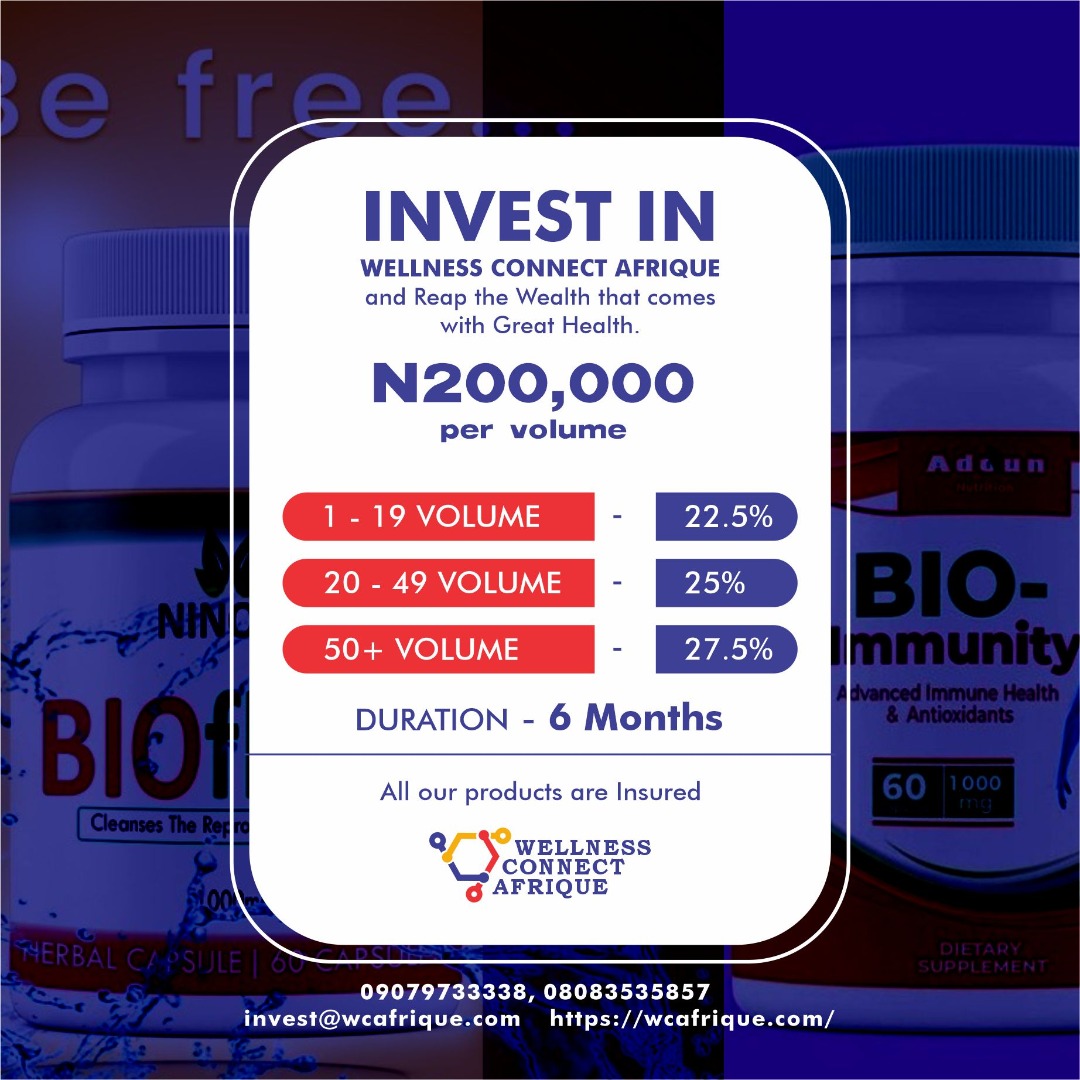 You are currently viewing Investing in your health is the BEST INVESTMENT.